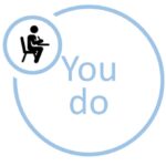 You do you